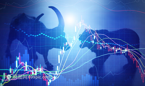 中信建投证券黄文涛:预计2026年中国股市仍是慢牛趋势