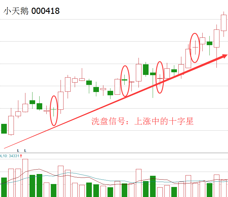 国泰医药健康股票A