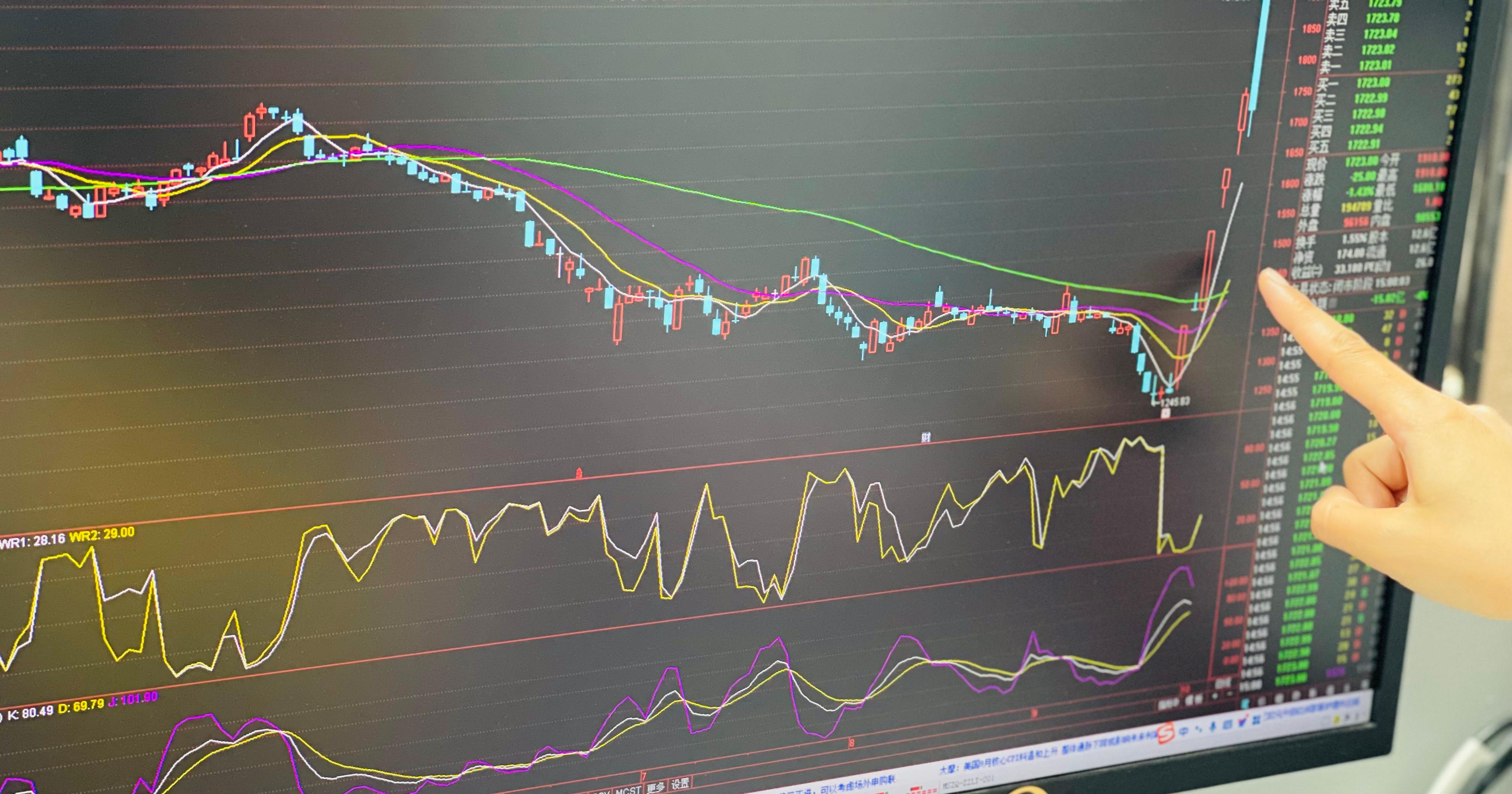 A股后市怎么走?券商最新研判来了